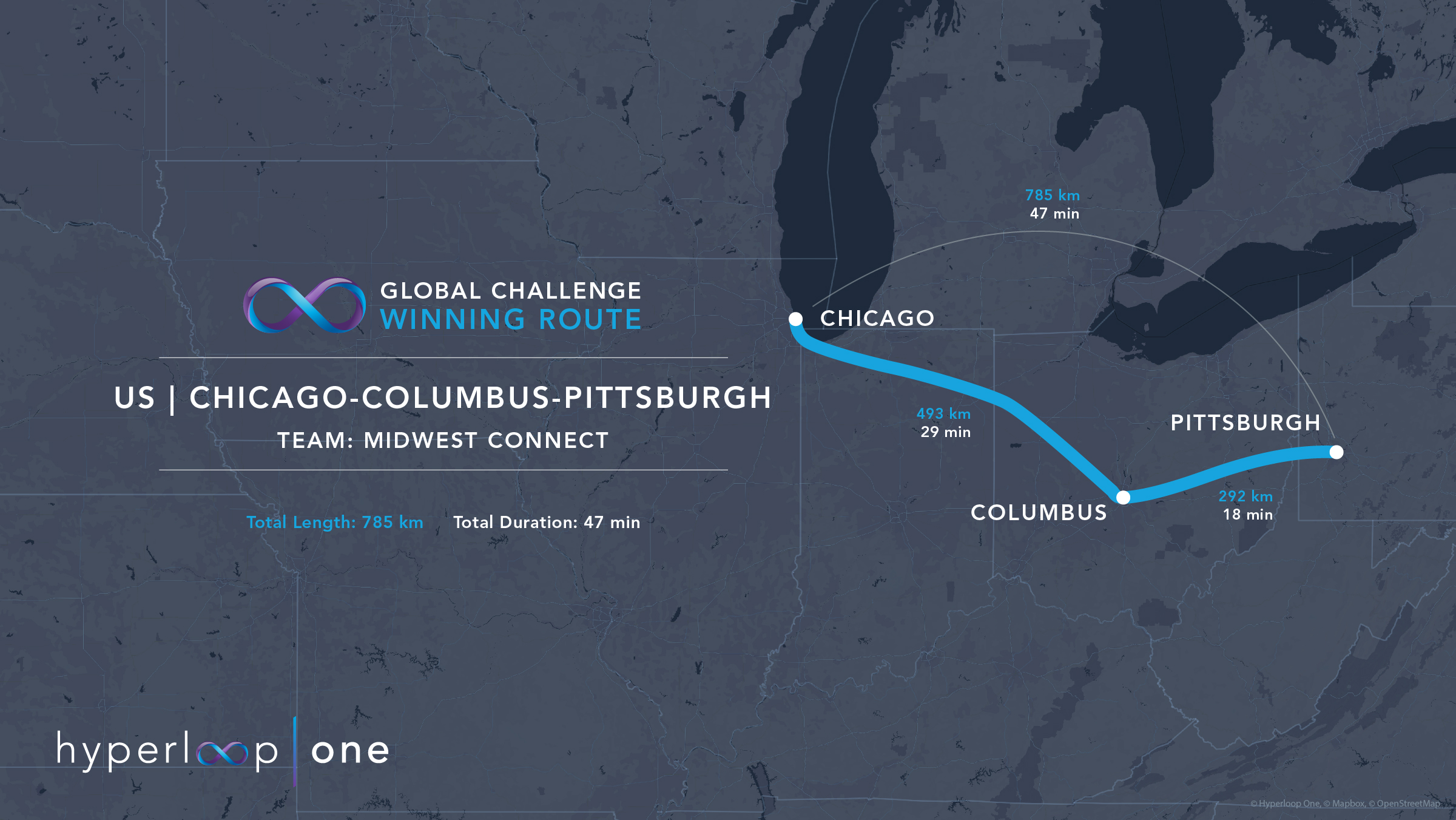 US Chicago-Columbus-Pittsburgh Map