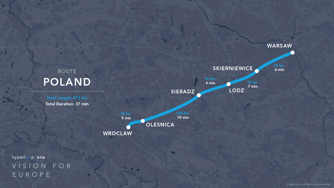 Poland Route