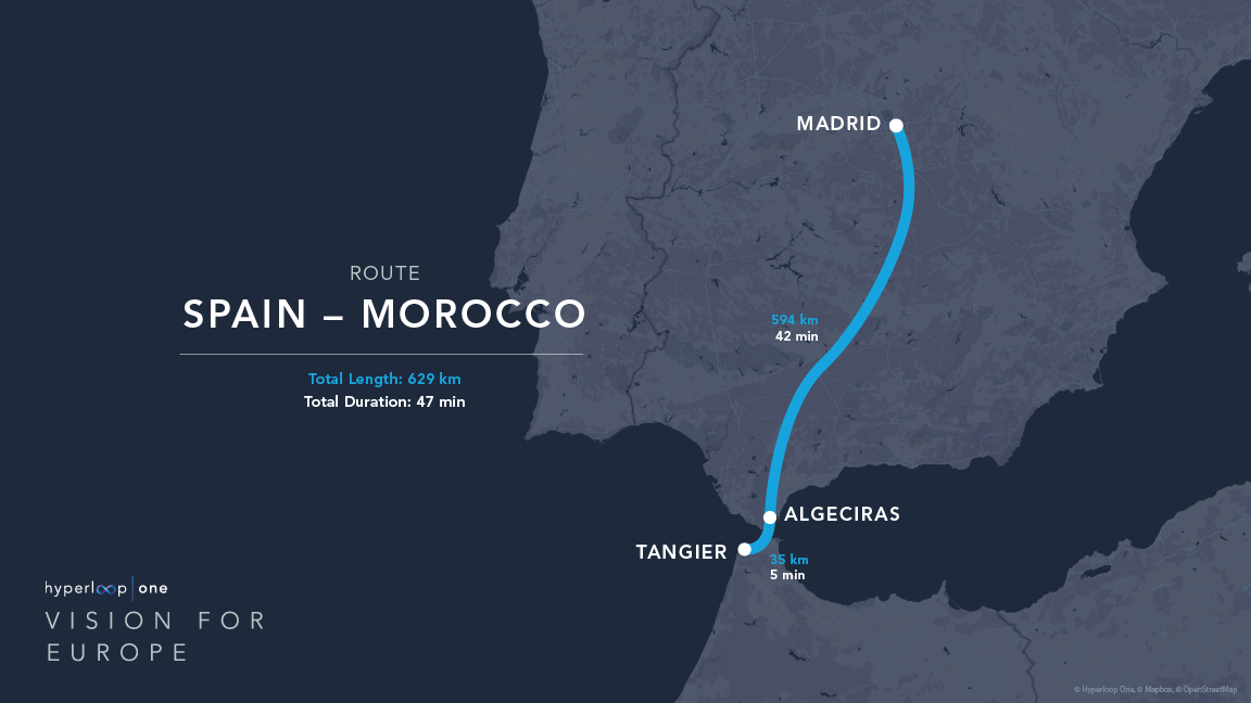 Spain-Morocco Hyperloop