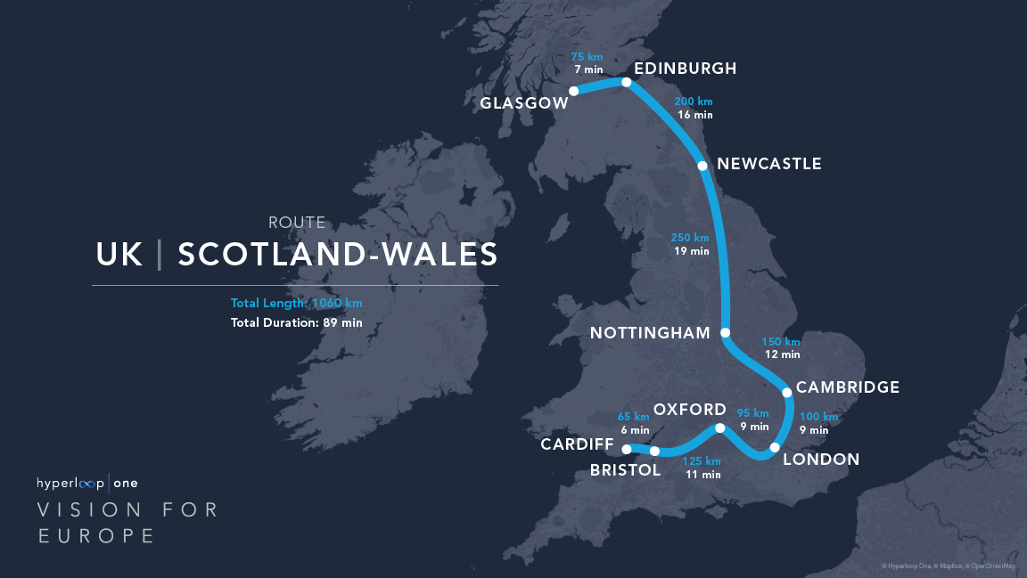 UK Scotland Wales