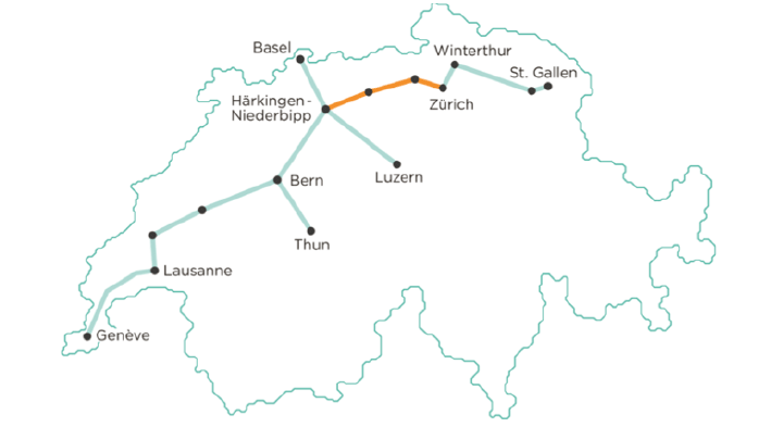 Swiss